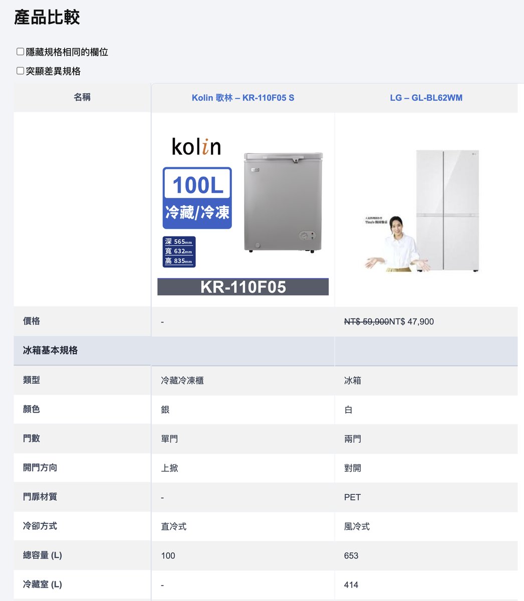 比較結果頁面